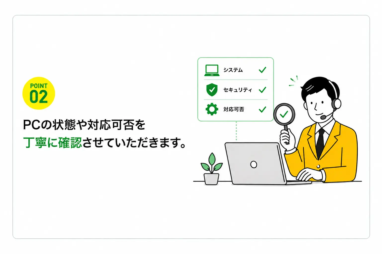 POINT 02：PCの状態や対応可否を丁寧に確認させていただきます。